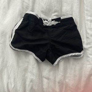 5/15✨ girls swim shorts